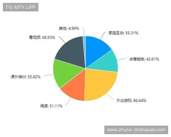 澳门金沙集团娱乐平台游戏种类丰富多样满足不同玩家的娱乐需求